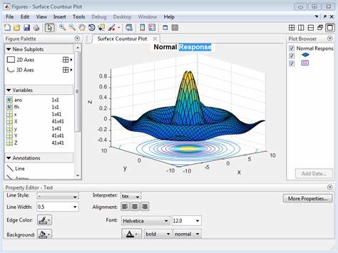 Statistical Data Analysis using MATLAB: A Beginners Guide